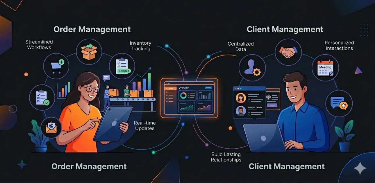 Order & Client Management